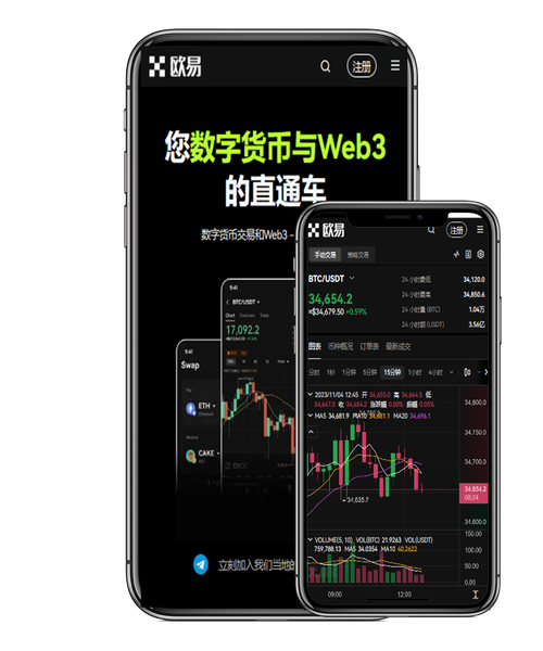 聚币app下载|官方正版安全下载指南与安装教程推荐
